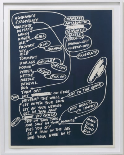 Mel Bochner - Aggravate, 2010